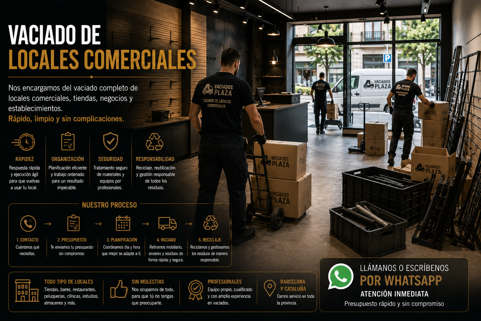 Equipo profesional vaciando un local comercial en Barcelona